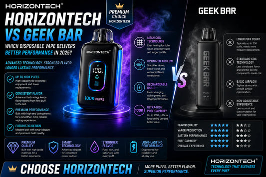 HorizonTech vs Geek Bar: Which Disposable Vape Delivers Better Performance in 2026?
