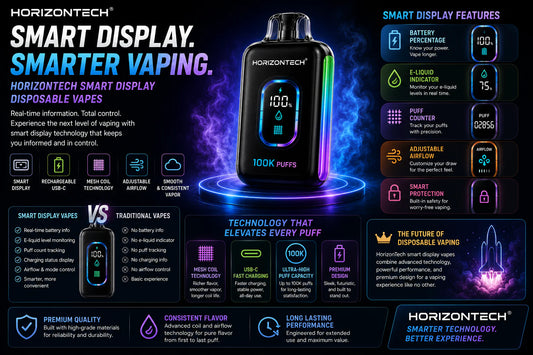 HorizonTech Smart Display Disposable Vapes: Are Screens Worth It?