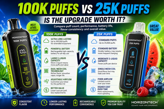 HorizonTech 100K PUFFS vs 25K PUFFS Disposable Vapes: Is the Upgrade Worth It?